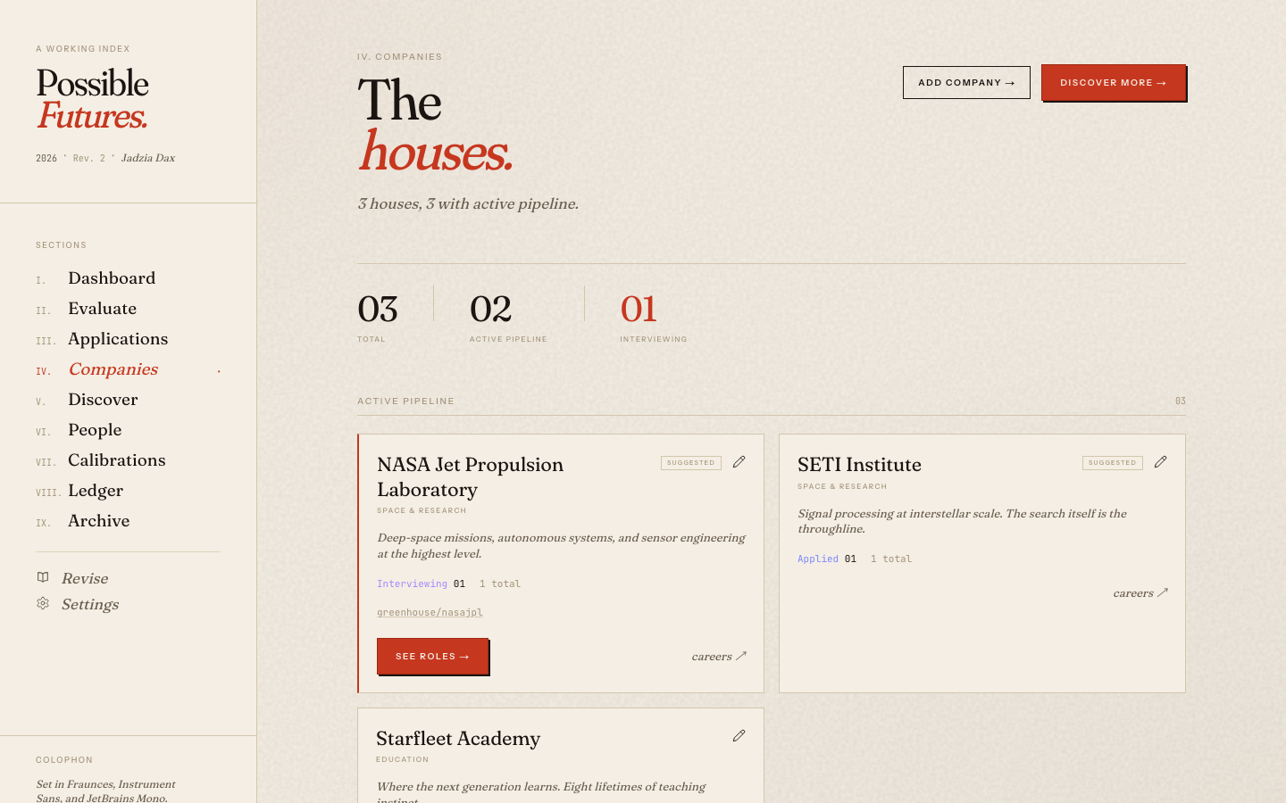 Companies page